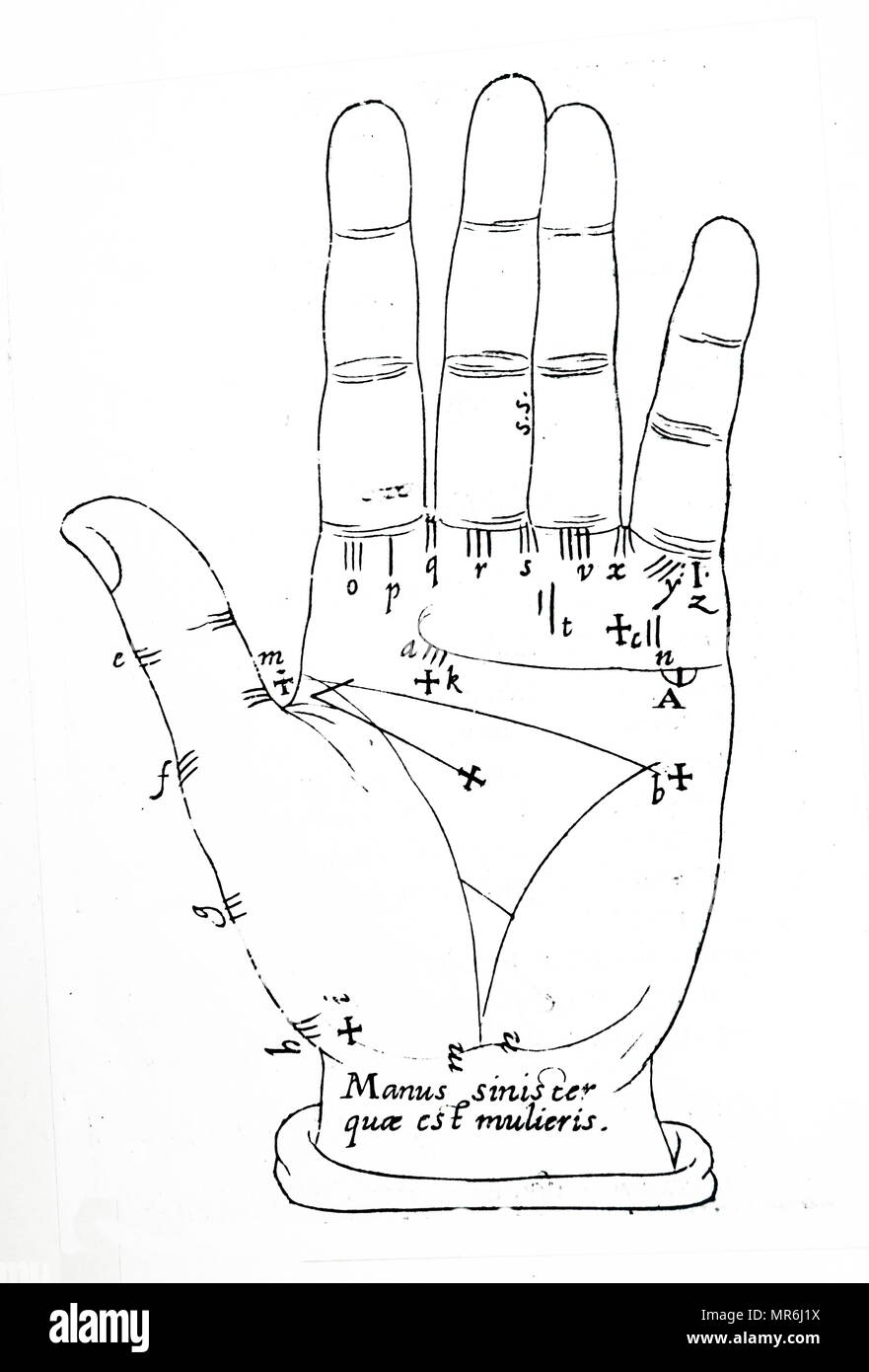 Illustrazione che mostra le linee generali della mano sinistra di una femmina. Le linee sono creati dal movimento della mano e giunti. Datati tra il 1617-1619 Foto Stock
