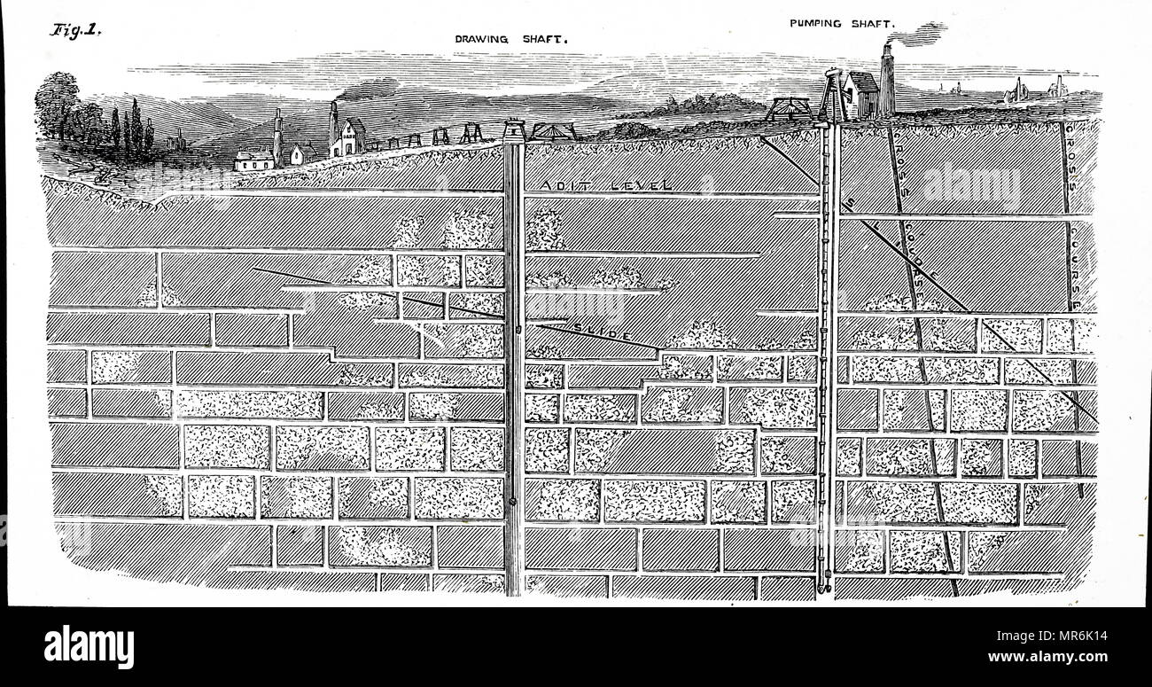 Incisione raffigurante una vista in sezione del Devon Consols grande miniera di rame. Datata del XIX secolo Foto Stock