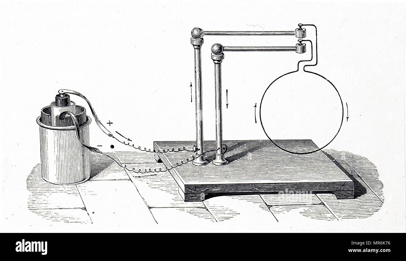 La ricostruzione di André-Marie Ampère di inchiesta del comportamento di una corrente elettrica in un campo magnetico: Ampère dello stand di una disposizione in cui un anello di filo è sospeso in coppette di mercurio in modo che esso possa ruotare liberamente mentre ciascuna estremità è in costante contatto elettrico con una batteria. André-Marie Ampère (1775-1836) un fisico francese e matematico. Datata del XIX secolo Foto Stock