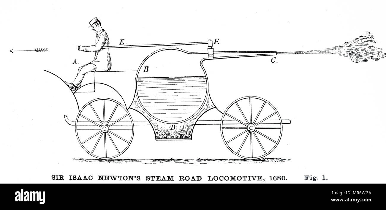 Schema raffigurante Sir Isaac Newton road a vapore locomotiva. Sir Isaac Newton (1643-1727) un inglese un matematico, astronomo, teologo, autore e fisico. Datata del XIX secolo Foto Stock