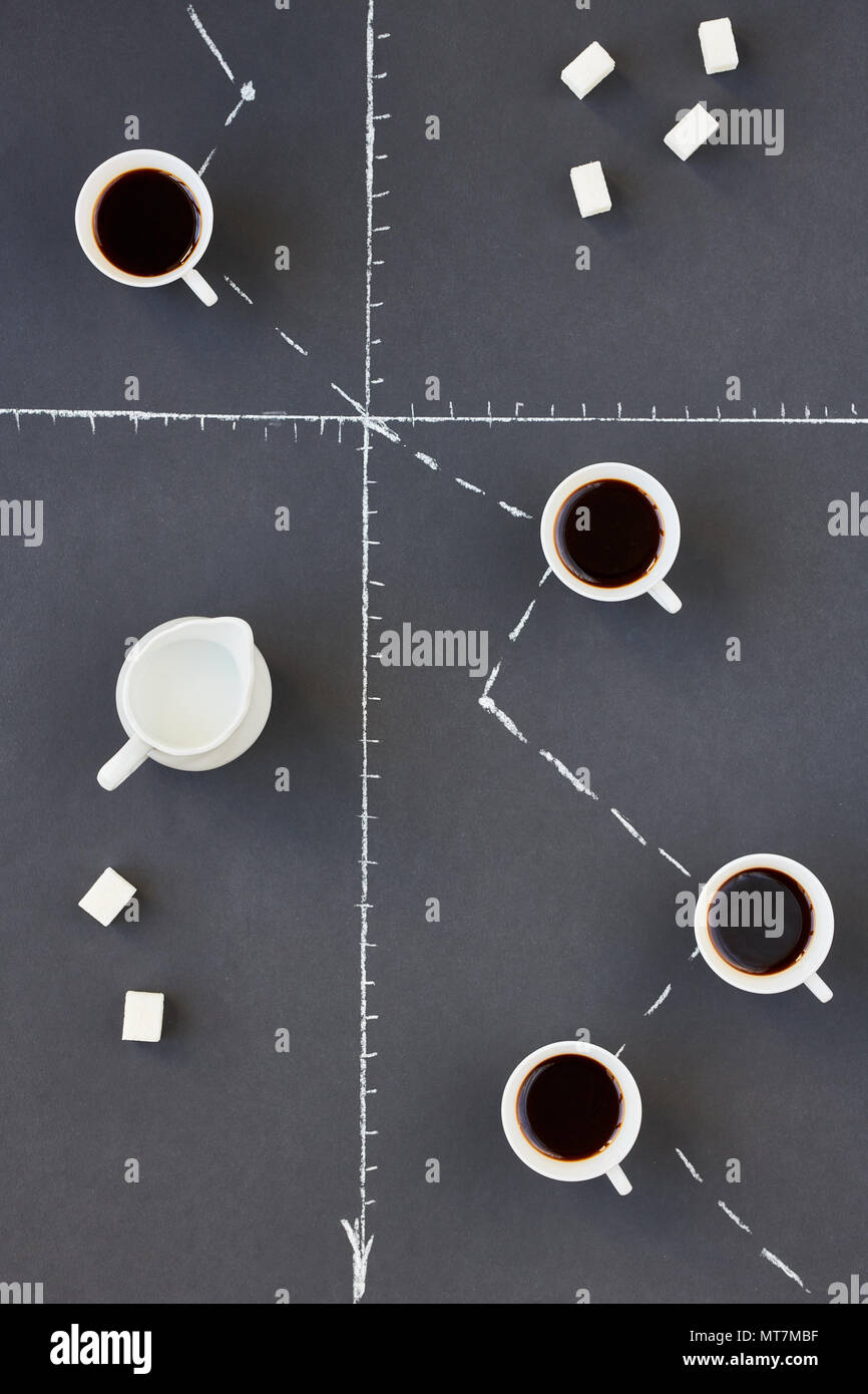 Energia dal grafico di caffè Foto Stock