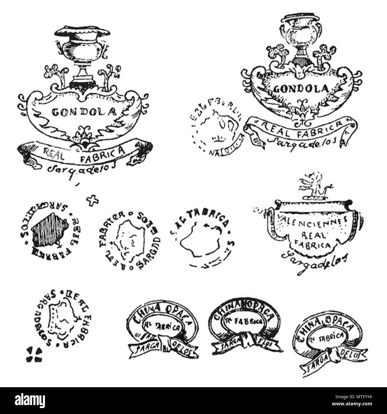 . Español: Marcas de Sargadelos empleadas en la tercera época cerca 1845-1862 . tra il 1845 e il 1862. Fábrica Sargadelos 543 Sargadelos.marcas 3 epoca Foto Stock