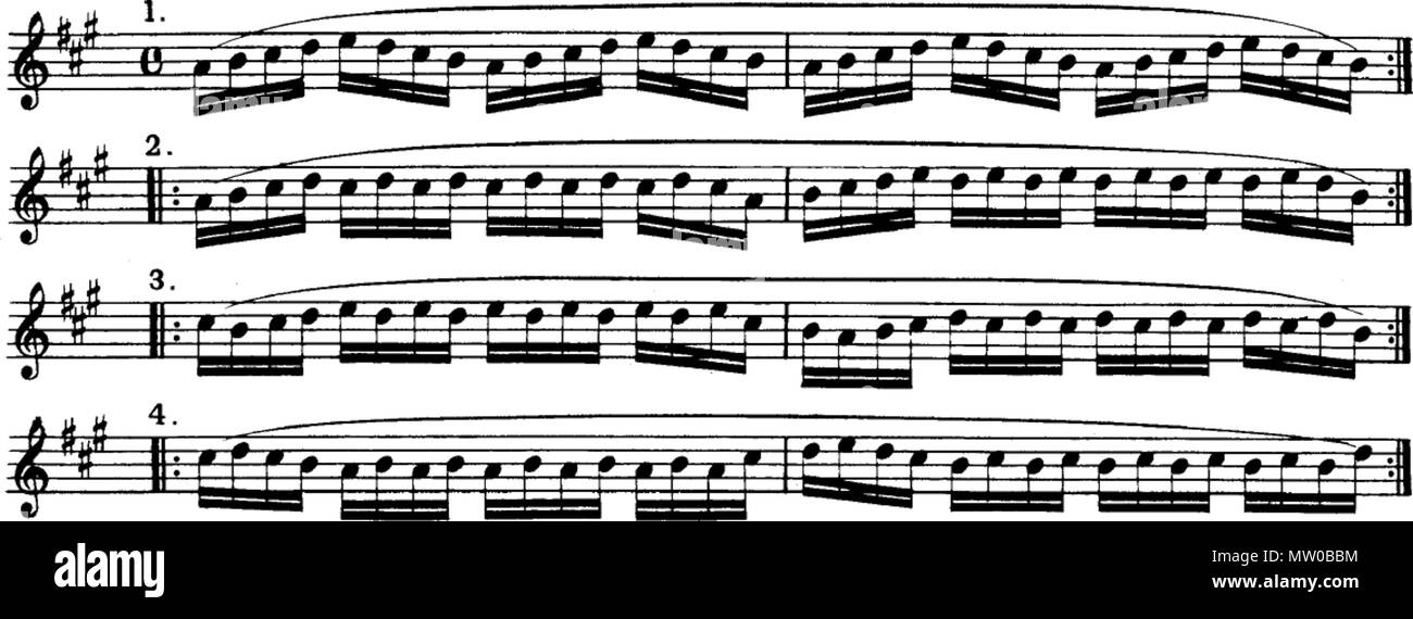 . Français : Schradieck - scuola di violino technics - Prenota I - Premiers esercizi . Il 24 marzo 2015. IMSLP 547 Schradieck - scuola di violino technics - Prenota I - 1 Foto Stock