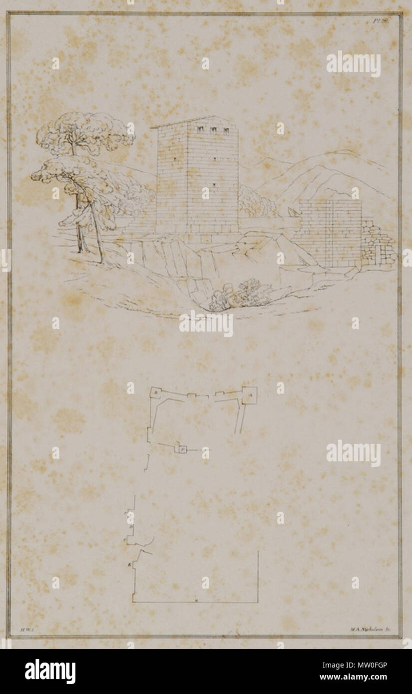 . Inglese: il piano e la vista delle antiche mura e mantenere la torre di Aegosthena, una città di Megara, terminando una piccola baia del Golfo o - Inwood Henry William - 1827 . 1827. William Henry Inwood (1794-1843) nomi alternativi Henry Inwood Descrizione architetto e studioso classica Data di nascita e morte 1794 1843 competente controllo : Q5730222 VIAF: 76402723 ISNI: 0000 0000 0270 7748 - ULAN: 500033766 GND: 1038726921 SUDOC: 164287884 486 Piano e la vista delle antiche mura e mantenere la torre di Aegosthena, una città di Megara, terminando una piccola baia del Golfo o - Inwood Henry William - 1827 Foto Stock