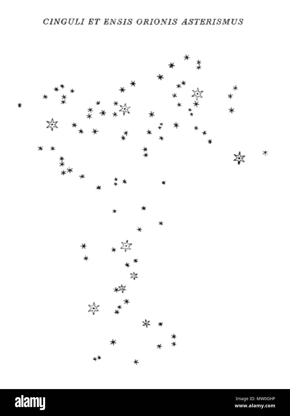 . Inglese: Sidereus nuncius Galileo Galilei . 23 Settembre 2013 23:16:56. Galileo Galilei (1564-1642) nomi alternativi Galileo; G. Galilei; Jialilüe; Galilée; Galilea Descrizione scienziato italiano e scrittore Data di nascita e morte 15 Febbraio 1564 8 gennaio 1642 Luogo di nascita e morte Pisa Arcetri sede di lavoro Pisa; Padova; Firenze competente controllo : Q307 VIAF: 2470550 ISNI: 0000 0001 2117 8199 ULAN: 500318087 LCCN: N79003254 NLA: 35109969 WorldCat 556 Sidereus nuncius figura09 Foto Stock