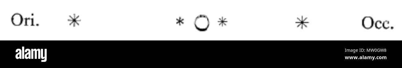 . Inglese: Sidereus nuncius Galileo Galilei . 23 Settembre 2013 23:32:54. Galileo Galilei (1564-1642) nomi alternativi Galileo; G. Galilei; Jialilüe; Galilée; Galilea Descrizione scienziato italiano e scrittore Data di nascita e morte 15 Febbraio 1564 8 gennaio 1642 Luogo di nascita e morte Pisa Arcetri sede di lavoro Pisa; Padova; Firenze competente controllo : Q307 VIAF: 2470550 ISNI: 0000 0001 2117 8199 ULAN: 500318087 LCCN: N79003254 NLA: 35109969 WorldCat 556 Sidereus nuncius figura89 Foto Stock