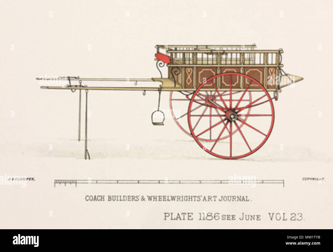 . Stampa. Uno di una serie di disegni o modelli per i vari tipi di a cavallo il trasporto da J & C Cooper pubblicato in carrozzieri e Wheelwrights' Arte ufficiale. 1903. Unattributed 612 scambi carrello, c 1903 Foto Stock