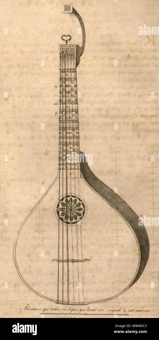 . Inglese: chitarra portoghese come stampato nel libretto di istruzioni del 1796 . 10 agosto 2013, 18:22:53. Sconosciuto 493 Port-guitar-silva-1796 Foto Stock