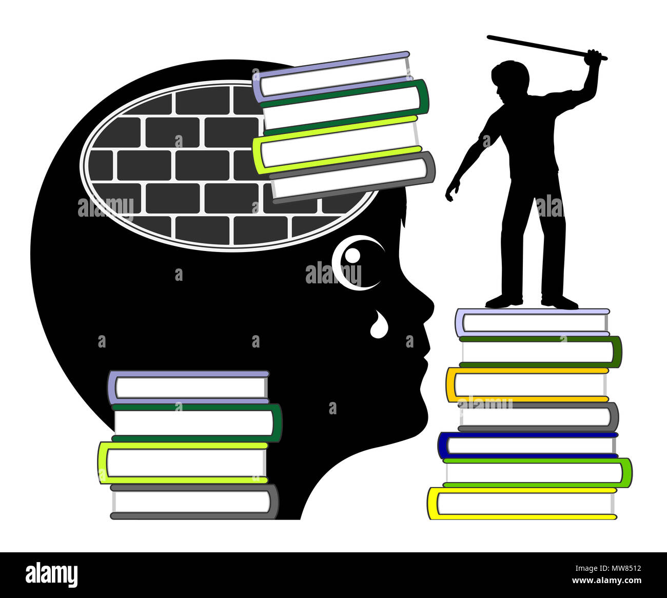 Paura e punizioni corporali bloccare la capacità di imparare in infanzia formazione Foto Stock