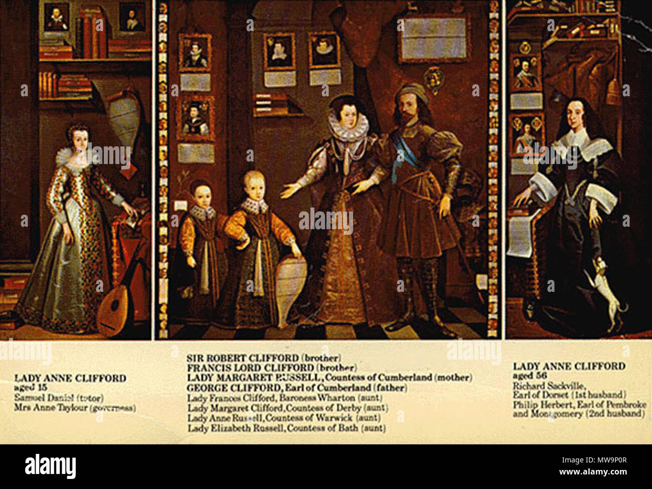 . Deutsch: Lady Anne Clifford (1590-1676) und ihre Familie, Abbot Hall Art Gallery, Kendal Cumbria, Regno Unito. Inglese: ritratto della famiglia di Anne Clifford. Include i suoi fratelli Francesco e Sir Robert. Così come il suo padre George Clifford e madre Margaret Russell; Abbot Hall Art Gallery, Kendal Cumbria, Regno Unito. Il grande quadro, un enorme trittico la misura 8ft 5' alto e 16ft 2' ampia, commissionato nel 1646 da Anne Clifford, attribuita a Jan van Belcamp (1610-1653), precedentemente appesi in Appleby Castle ora visualizzati nell'Abbot Hall Art Gallery, Kendal Cumbria. Esso raffigura Anne come una ragazza a le Foto Stock . Deutsch: Lady Anne Clifford (1590-1676) und ihre Familie, Abbot Hall Art Gallery, Kendal Cumbria, Regno Unito. Inglese: ritratto della famiglia di Anne Clifford. Include i suoi fratelli Francesco e Sir Robert. Così come il suo padre George Clifford e madre Margaret Russell; Abbot Hall Art Gallery, Kendal Cumbria, Regno Unito. Il grande quadro, un enorme trittico la misura 8ft 5' alto e 16ft 2' ampia, commissionato nel 1646 da Anne Clifford, attribuita a Jan van Belcamp (1610-1653), precedentemente appesi in Appleby Castle ora visualizzati nell'Abbot Hall Art Gallery, Kendal Cumbria. Esso raffigura Anne come una ragazza a le Foto Stock