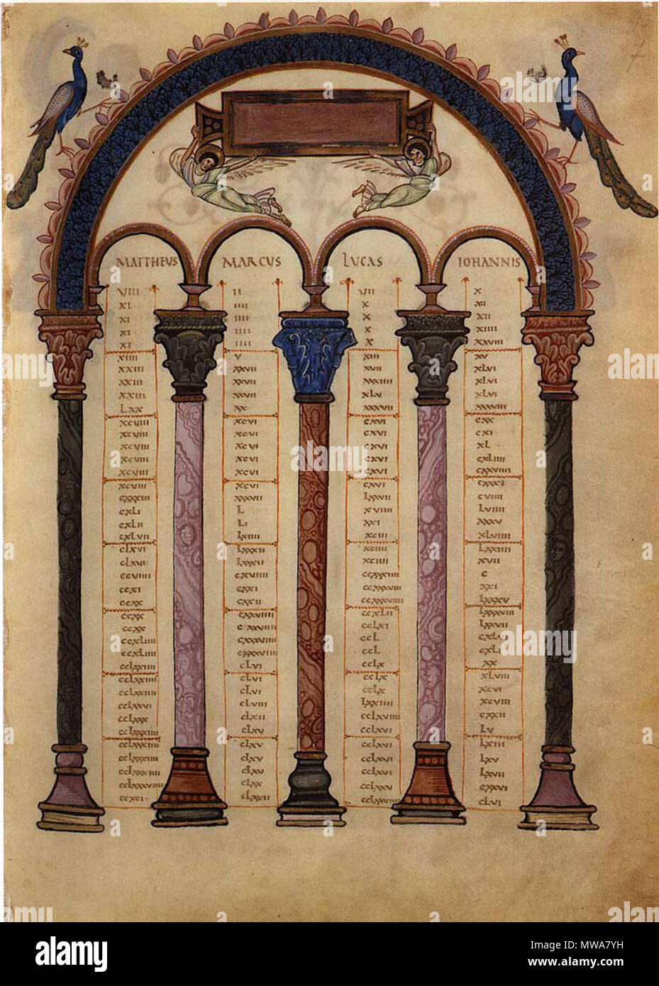 137 Codexaureus 05 Foto Stock