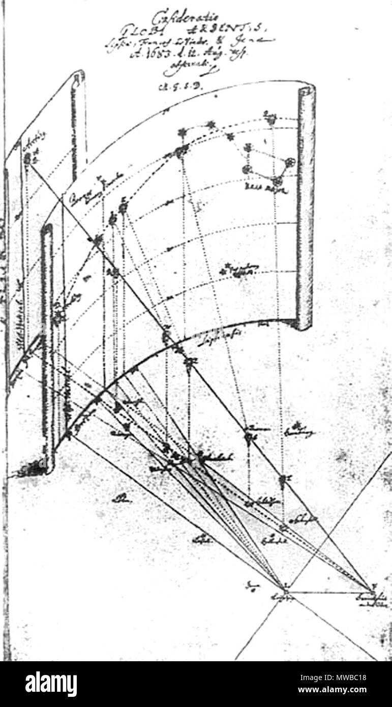 . Astronomische Zeichnung von Georg Samuel Dörffel . NN. NN 660 Zeichnung doerffel Foto Stock