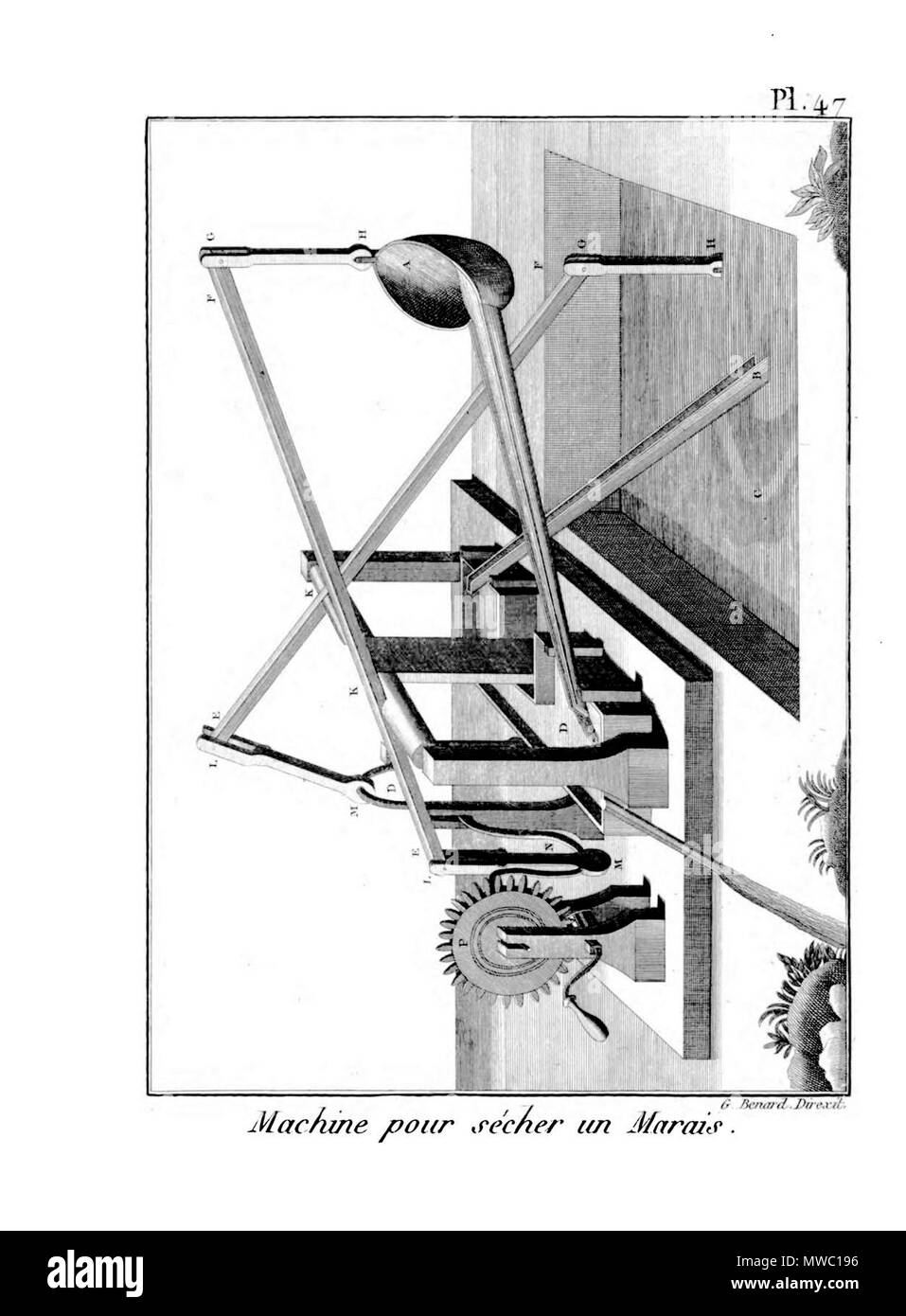 . Français : Arte aratoire Planches . Il 15 febbraio 2014, 20:33:18. Collectif 188 Encyclopedie Methodique - Arti aratoires, PL47 Foto Stock