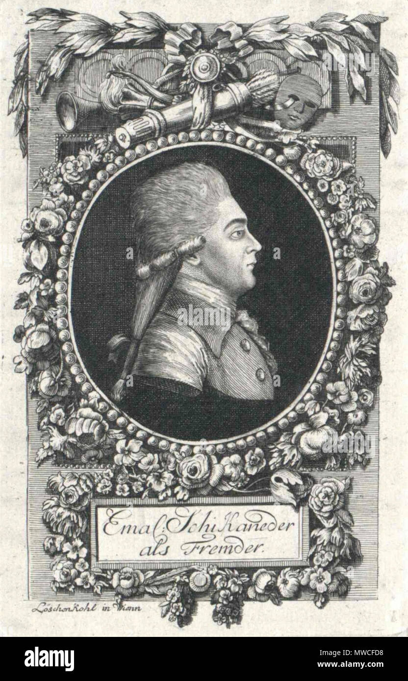 . Inglese: Emanuel Schikaneder come apparve in circa 1784 gioca il ruolo di titolo di "lo Straniero" ('Der Fremde') dal suo collega Johann Friedel. Attacco da Hieronymus Loeschenkohl. circa 1784. Hieronymus Löschenkohl (1753-1807) nomi alternativi Johann Hieronymus Loschenkohl Descrizione incisore austriaco, calcografia incisore e pittore Data di nascita e morte 1753 11 gennaio 1807 Luogo di nascita e morte Elberfeld Vienna competente controllo : Q1617576 VIAF: 27863507 ISNI: 0000 0000 7987 9636 ULAN: 500020898 LCCN: no2009189283 GND: 11857387X WorldCat 185 EmanuelSchikanederInDerFremde1 Foto Stock