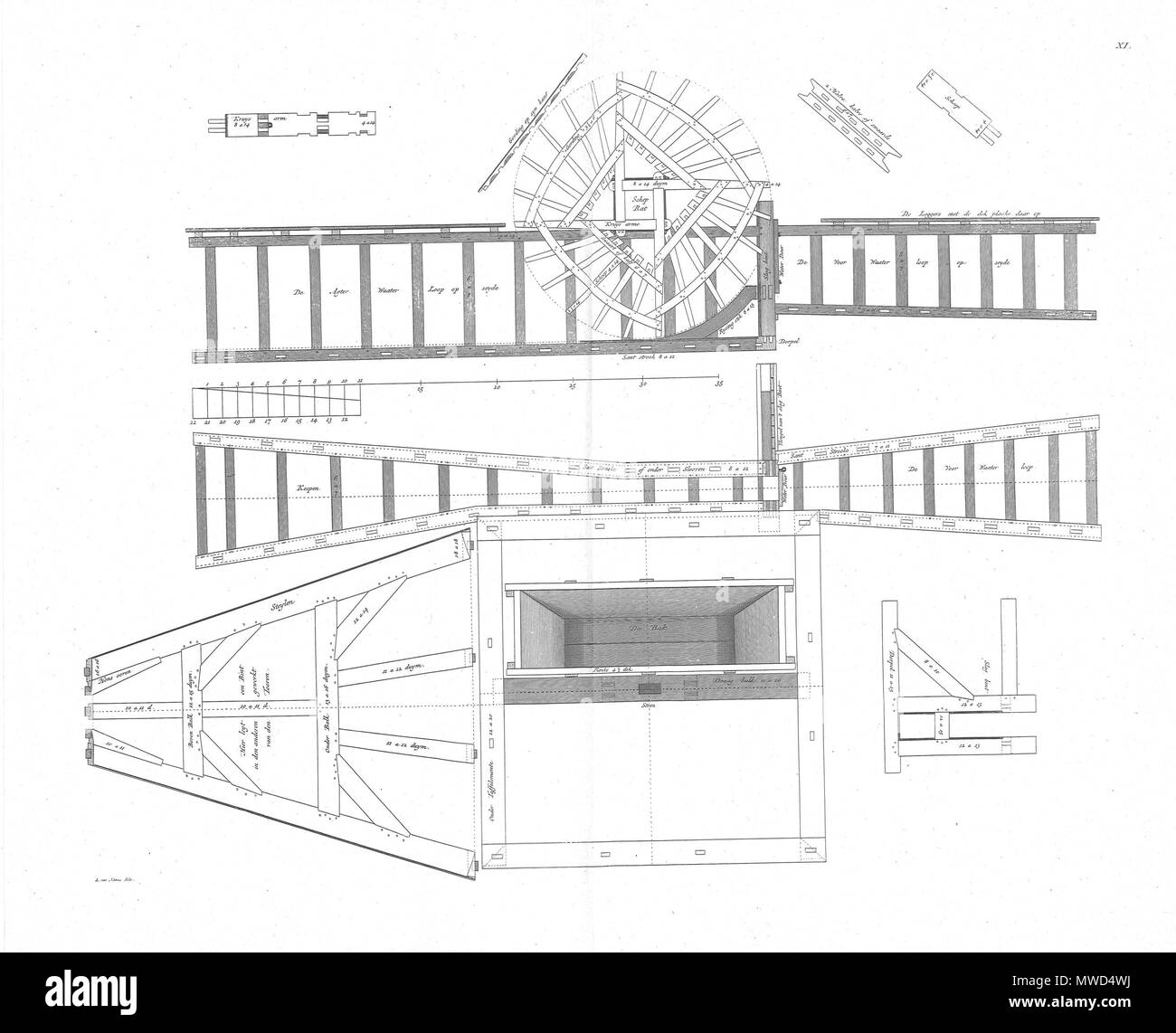 . Nederlands: Waterloop . 19 giugno 2014, 16:09:51. Leendert van Natrus, Jacob Polly en Cornelis van Vuuren 260 Gvm1p22 Foto Stock