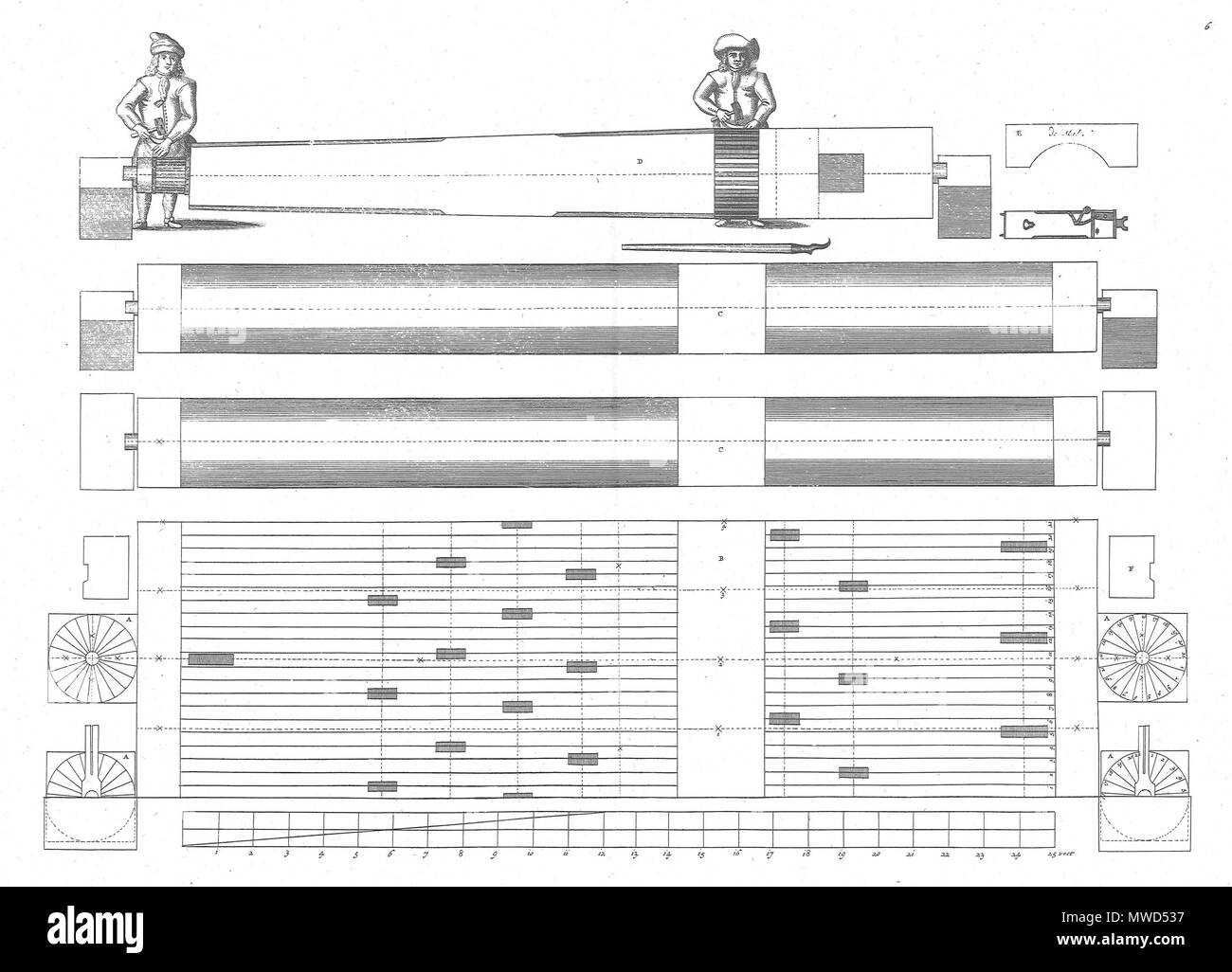 . Nederlands: Groot volkomen moolenboek deel 3 plaat 6: de constructie van de wentel-come die de matrici van het olieslagwerk optilt en weer laat vallen. Il 7 agosto 2014, 13:19:10. Pieter Linperch 260 Gvm3p14 Foto Stock