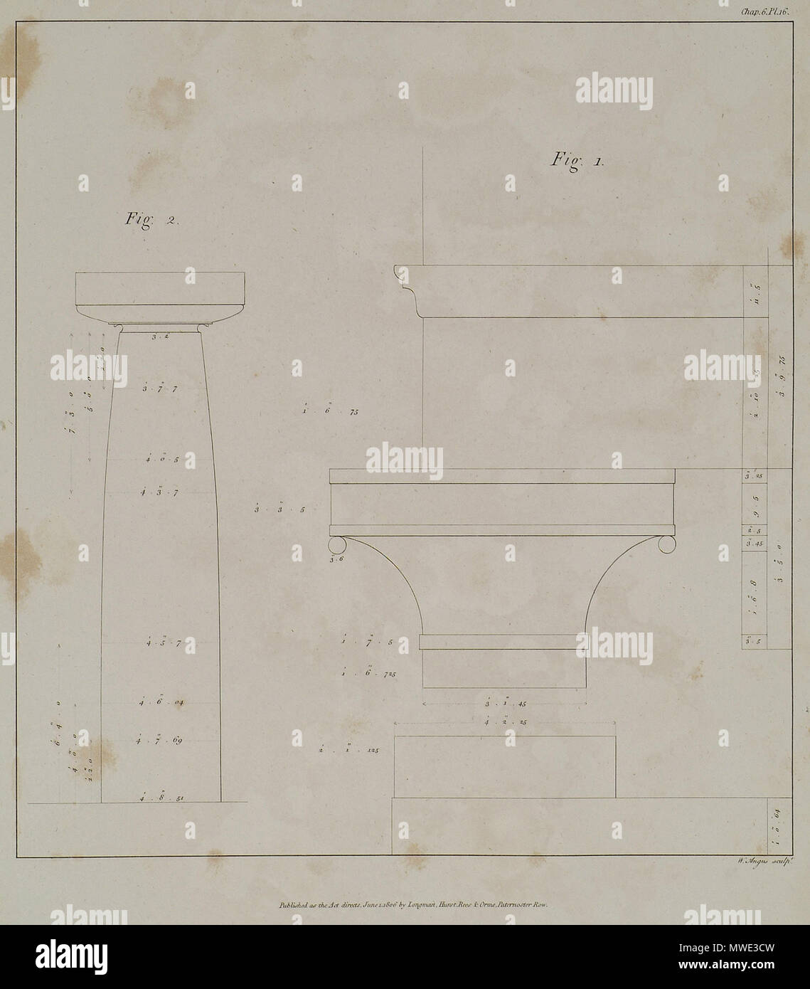 . Inglese: William Wilkins. Le antichità della Magna Grecia, Londra, Longman, Hurst, Orme e Rees, MDCCCVII (1807). 1807. William Wilkins (1778-1839) nomi alternativi William, il giovane Wilkins; William, ho Wilkins; William Wilkins giovani; William, II Wilkins; William Wilkins II Descrizione architetto inglese Data di nascita e morte 31 Agosto 1778 31 agosto 1839 Luogo di nascita e morte di Norwich Autorità di Cambridge controllo : Q676998 VIAF: 4919727 ISNI: 0000 0000 6640 7840 ULAN: 500021482 LCCN: N79063515 GND: 117580716 WorldCat 207 Fig 1 Capitale della antae del pronao Fig 2 T Foto Stock