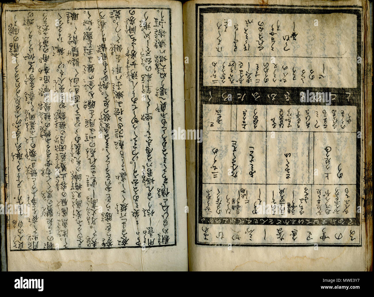 . Inglese: E-hon serie, Titolo: Kuroneko Yamato - Black Cat (di(?) Yamato (mouse infestazione & neko/cat racconto di fantasia), autore in attesa, illustrato da Katsushika Hokusai, pubblicato durante il periodo Edo, circa 1808(?). Scansioni di 3 volumi (03, 08, 09) di un multi-volume (10 volumi in totale?) serie. Scansione di prova di 2 pagine; pagina a destra mostra un diagramma-table, pagina a sinistra mostra il testo standard. Woodblock stampa con sumi inchiostro, su sottile Carta washi, pagine sono legate a doppio ripiegato (stampata su un solo lato e poi piegato a metà per creare una "foglia" con la stampa su entrambi i lati). Immagine raffigura uno schema o una tabella Foto Stock