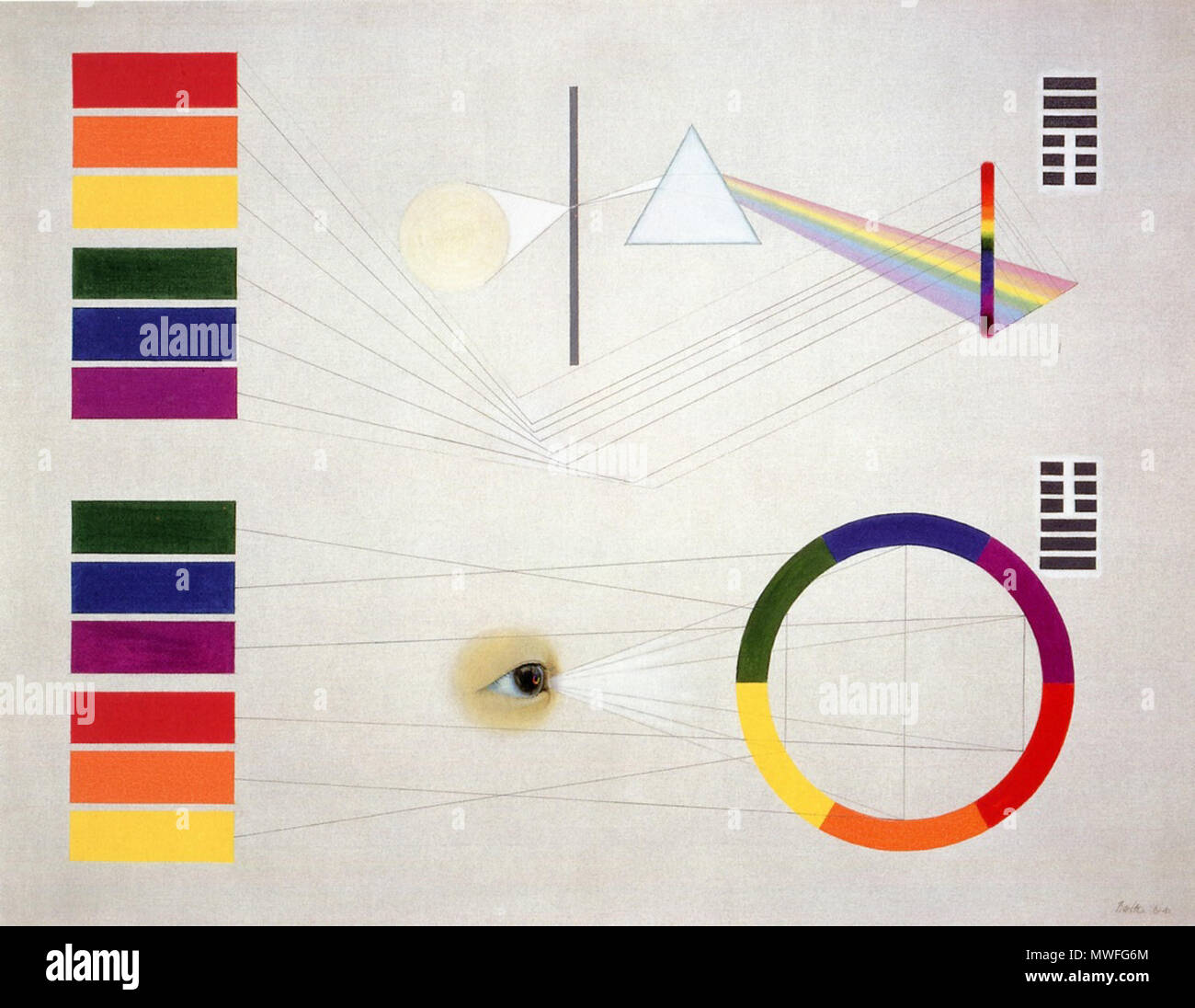 . Inglese: Kitawaki Noboru: analisi, Yi-king, 1941, olio su tela, 96x116 cm. Kyoto Municipal Art Museum . 1941 341 Analisi KITAWAKI Foto Stock