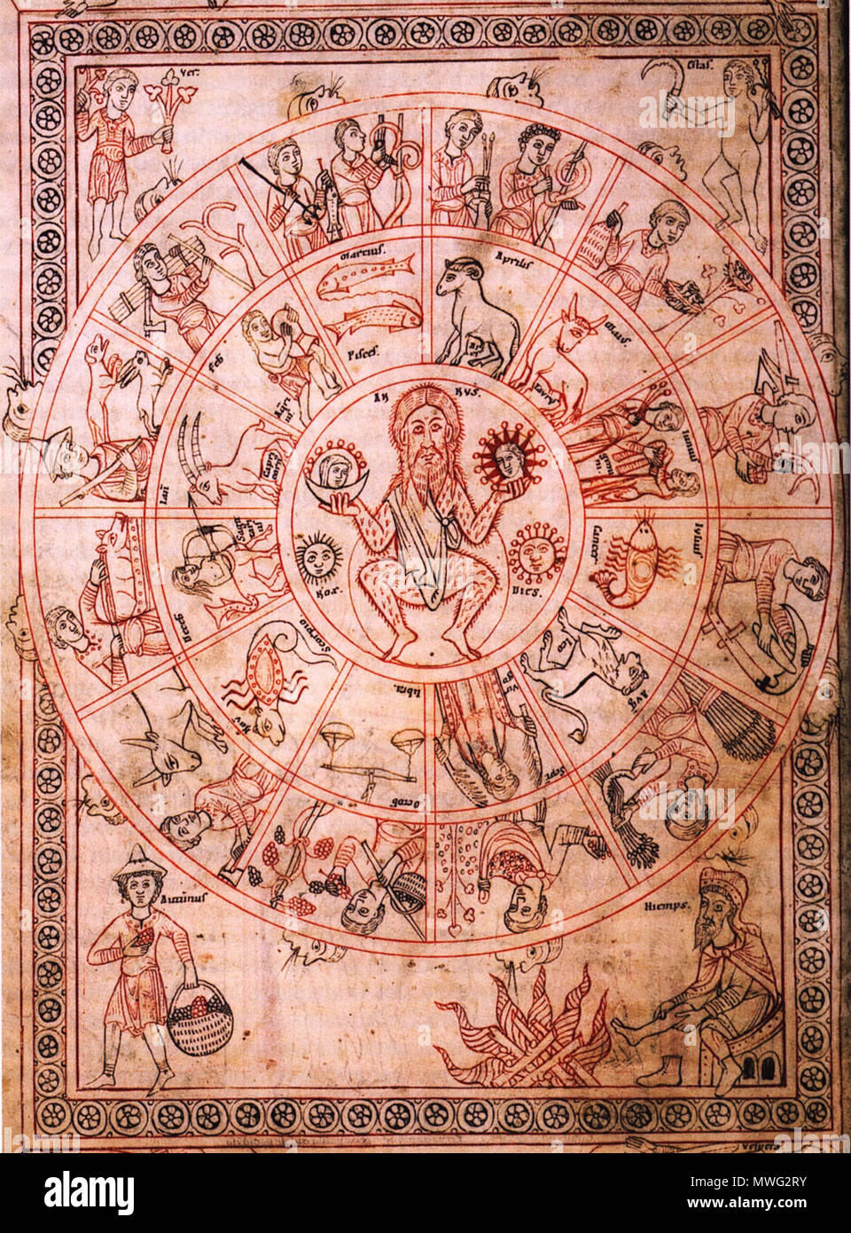. Kosmologische Darstellung des Jahreszyklus, Kloster Zwiefalten, Württembergische Landesbibliothek Stuttgart, Cod. hist. 2° 415, fol. 17v. circa 1162. Sconosciuto 347 Kosmologisches Schema - Zwiefaltener Kalender Ausschnitt Foto Stock