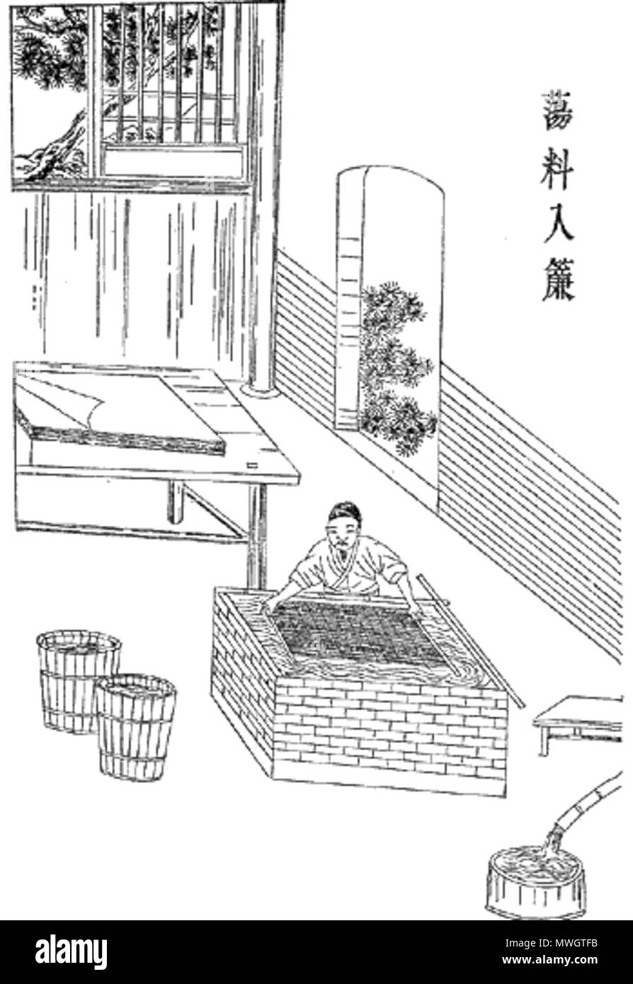. Una immagine di una dinastia Ming xilografia descrivere cinque fasi principali in cinese antico procedimento di fabbricazione della carta come indicato dal Cai Lun in 105 annunci . Questo file è privo di informazioni sull'autore. 389 rendendo carta 3 Foto Stock