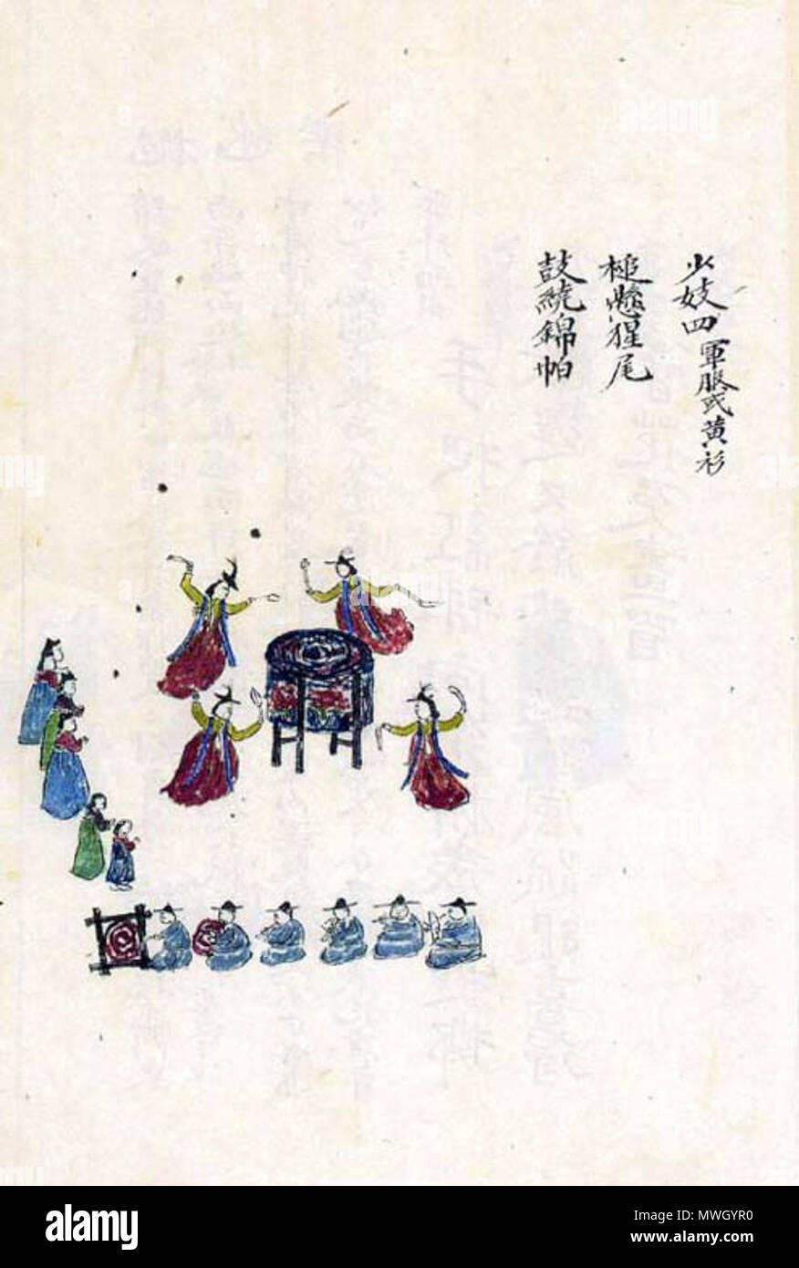 . Inglese: l'immagine in Gyobang Gayo, un libro di musica raffigura mugo, corte Coreana danza del tamburo. 한국어: 교방가요에 실린 무고를 추는 모습 . 1902, Corea. Pittore sconosciuto 346 Korea-Gyobang Gayo-Mugo-01 Foto Stock