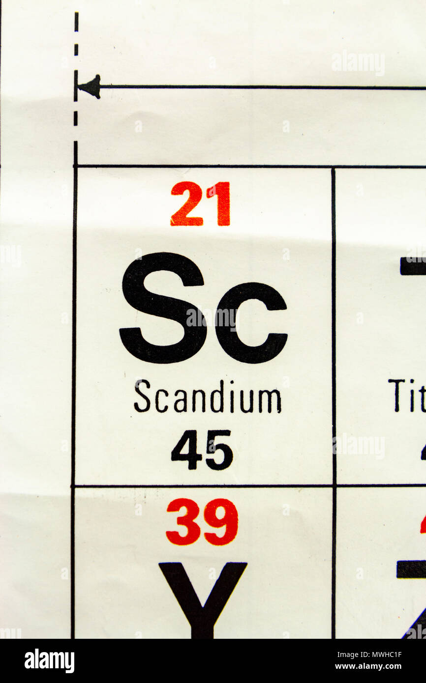 L'elemento Scandio (Sc) come su di una tavola periodica come grafico utilizzato in una scuola del Regno Unito. Foto Stock