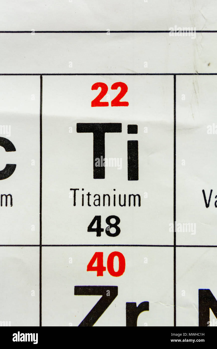 L'elemento titanio (Ti) come su di una tavola periodica come grafico utilizzato in una scuola del Regno Unito. Foto Stock