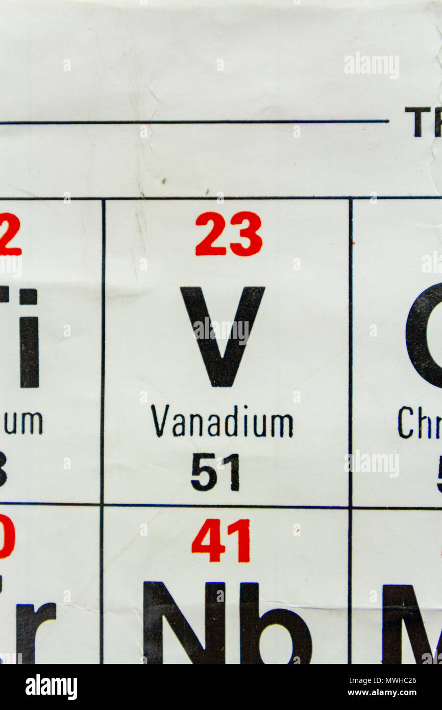 L'elemento vanadio (V) come su di una tavola periodica come grafico utilizzato in una scuola del Regno Unito. Foto Stock
