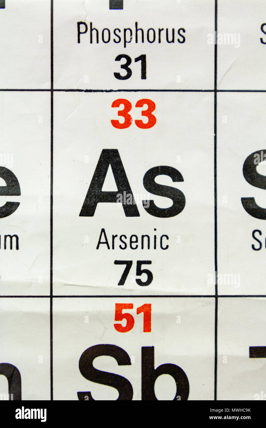 L'elemento arsenico (Ar) come su di una tavola periodica come grafico utilizzato in una scuola del Regno Unito. Foto Stock