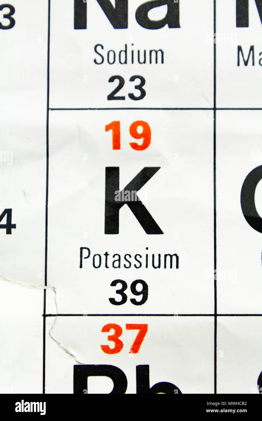 L'elemento di potassio (K) come su di una tavola periodica come grafico utilizzato in una scuola del Regno Unito. Foto Stock