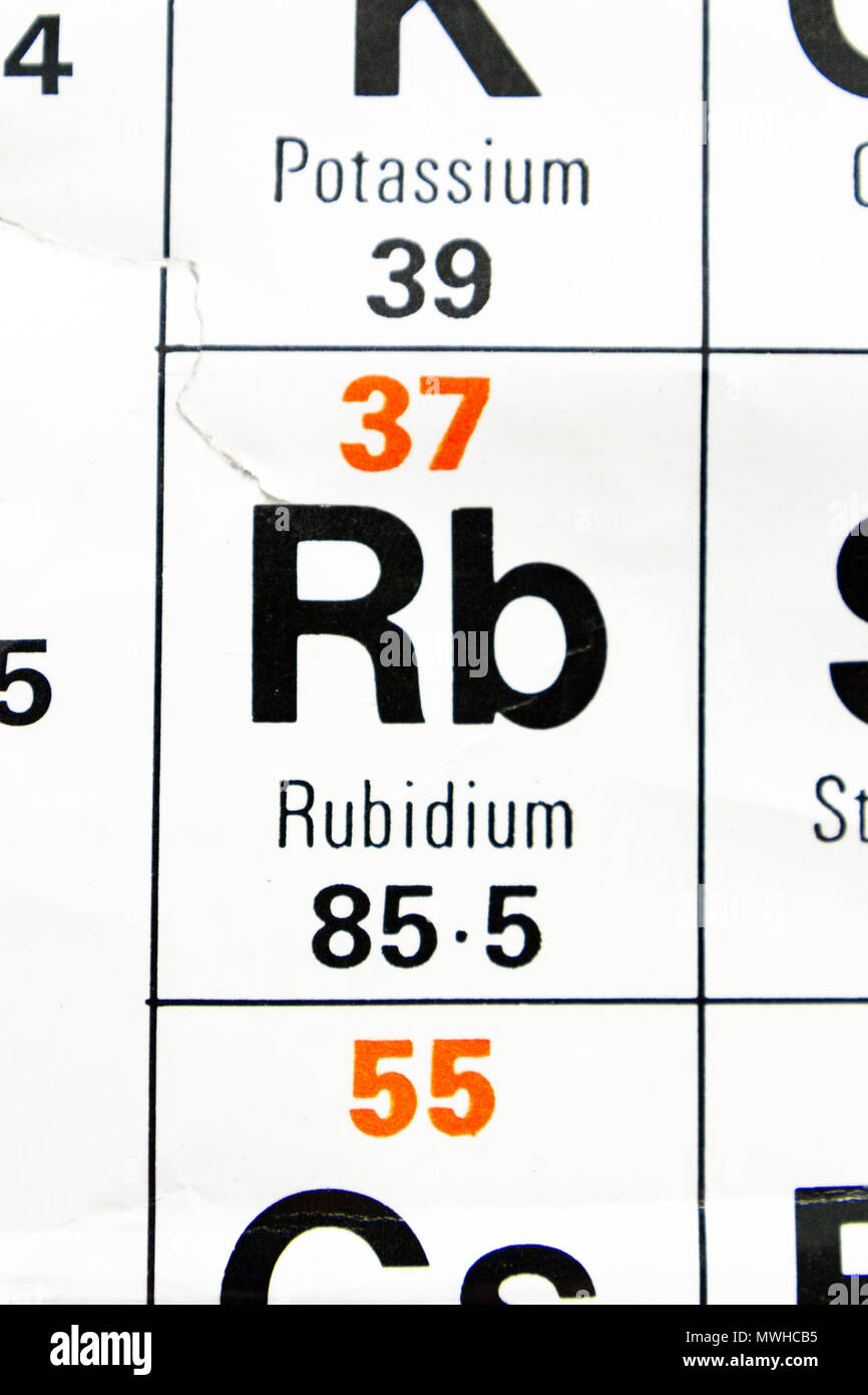 L'elemento del rubidio (Rb) come su di una tavola periodica come grafico utilizzato in una scuola del Regno Unito. Foto Stock