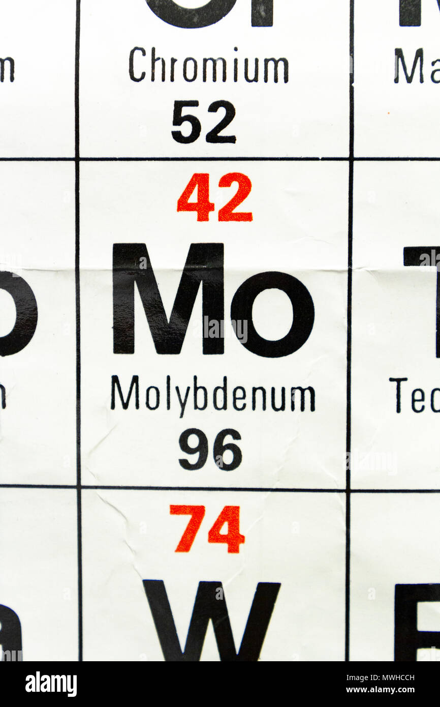 L'elemento molibdeno (Mo) come su di una tavola periodica come grafico utilizzato in una scuola del Regno Unito. Foto Stock