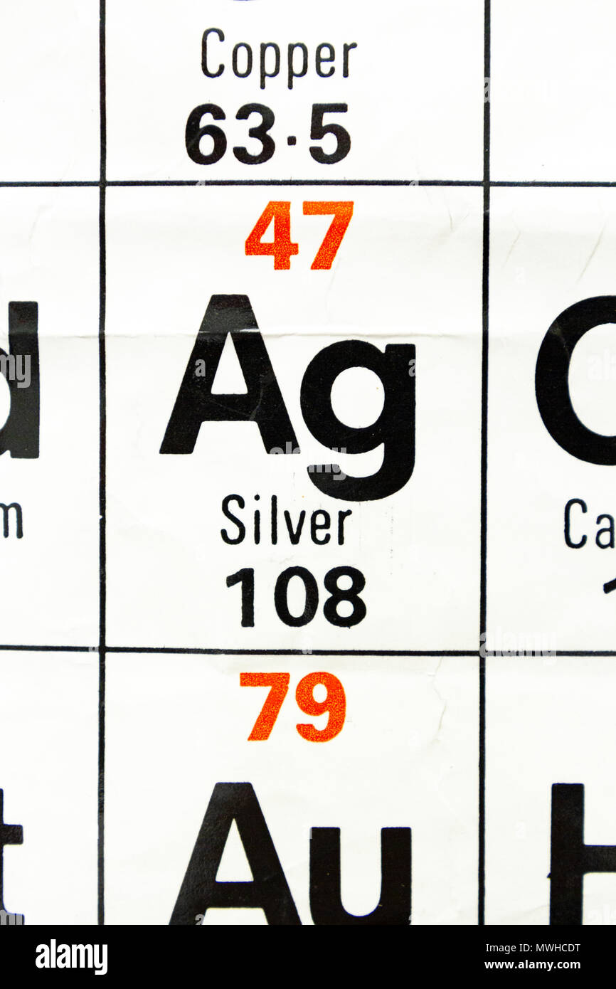 L'elemento di argento (Ag) come su di una tavola periodica come grafico utilizzato in una scuola del Regno Unito. Foto Stock