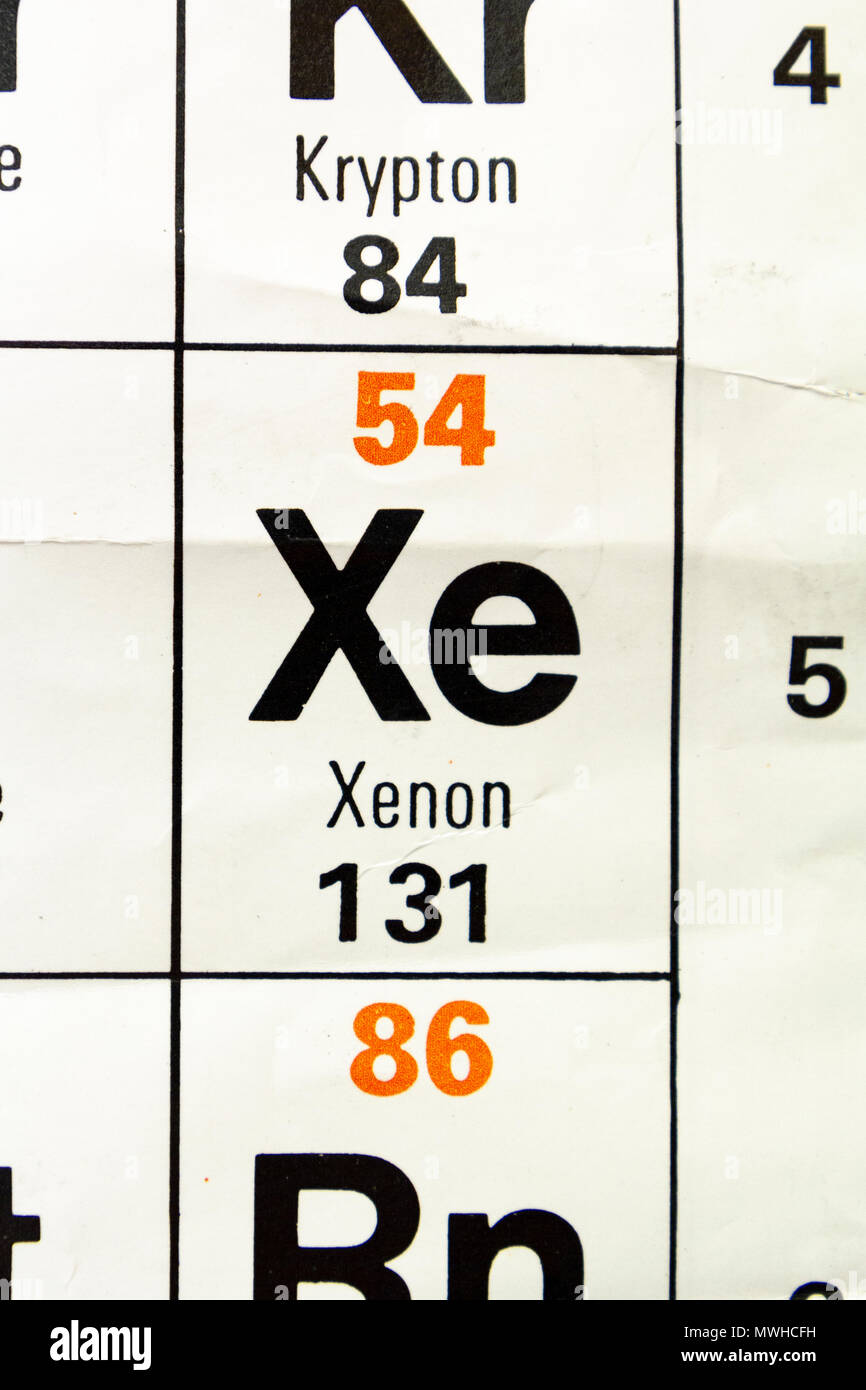 L'elemento dei fari allo xeno (Xe) come su di una tavola periodica come grafico utilizzato in una scuola del Regno Unito. Foto Stock
