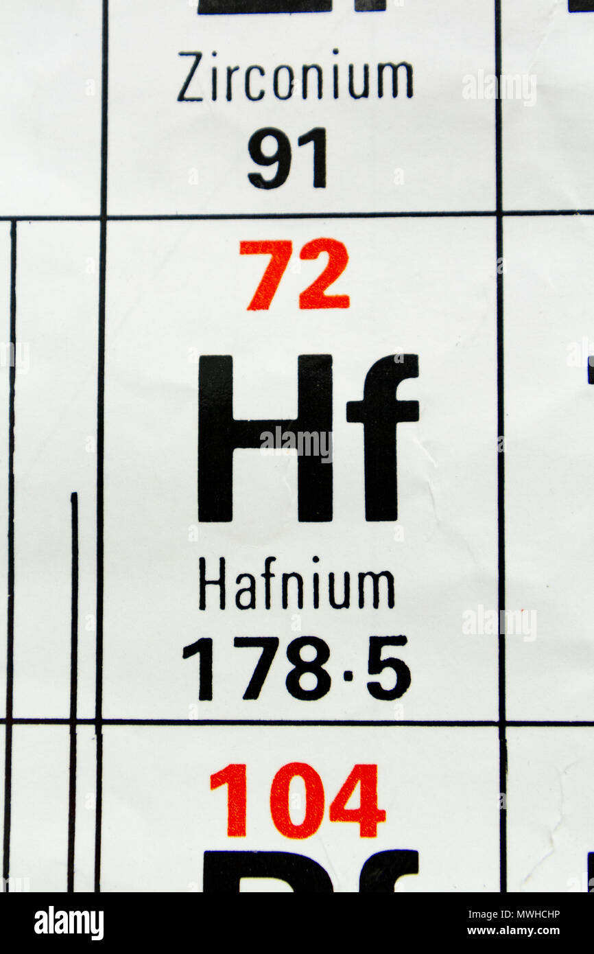L'elemento afnio (Hf) come su di una tavola periodica come grafico utilizzato in una scuola del Regno Unito. Foto Stock