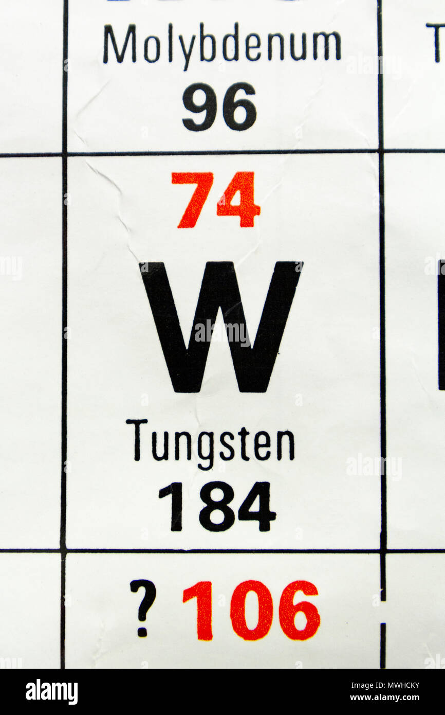 L'elemento di tungsteno (W) come su di una tavola periodica come grafico utilizzato in una scuola del Regno Unito. Foto Stock
