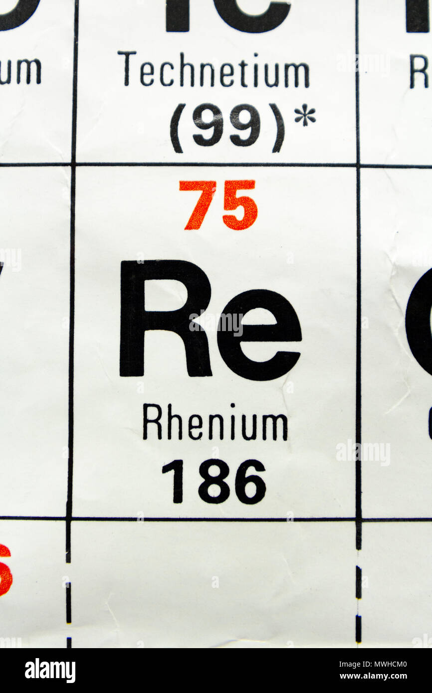 L'elemento di Renio (Re) come su di una tavola periodica come grafico utilizzato in una scuola del Regno Unito. Foto Stock
