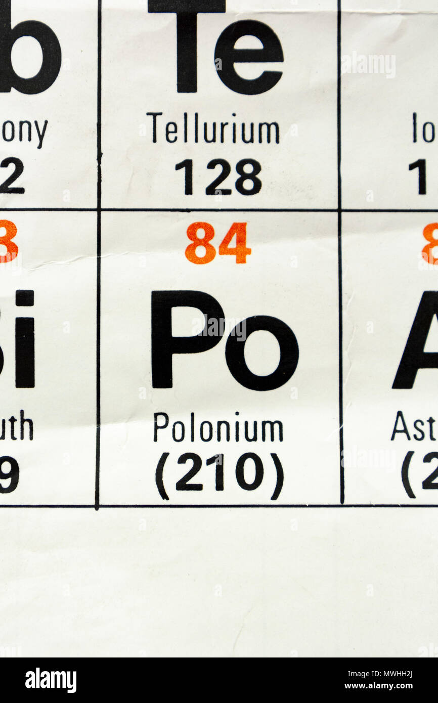 Polonio (Po) come appare un Regno Unito scuola secondaria Tavola Periodica. Foto Stock