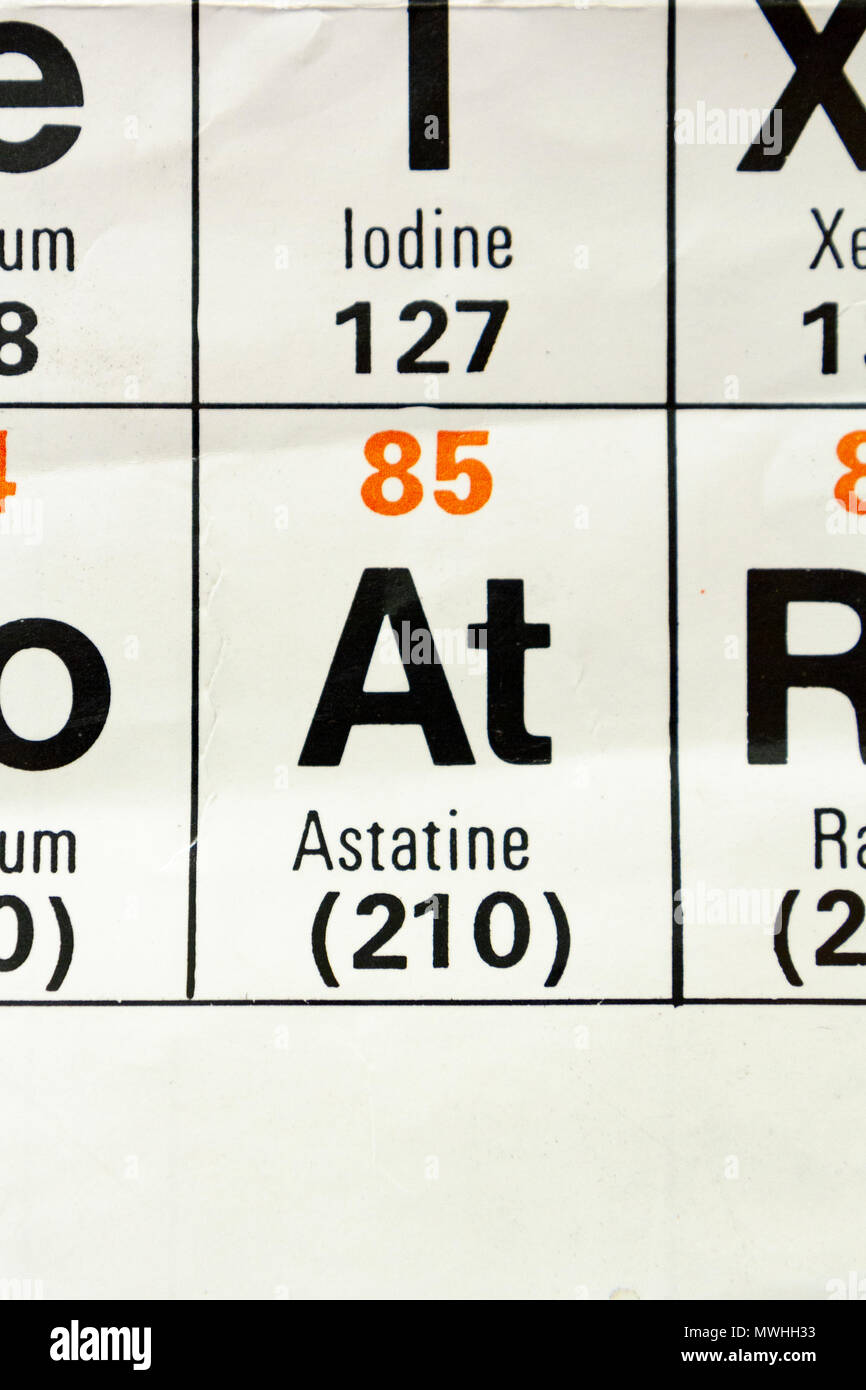 Astato (A) come appare un Regno Unito scuola secondaria Tavola Periodica. Foto Stock