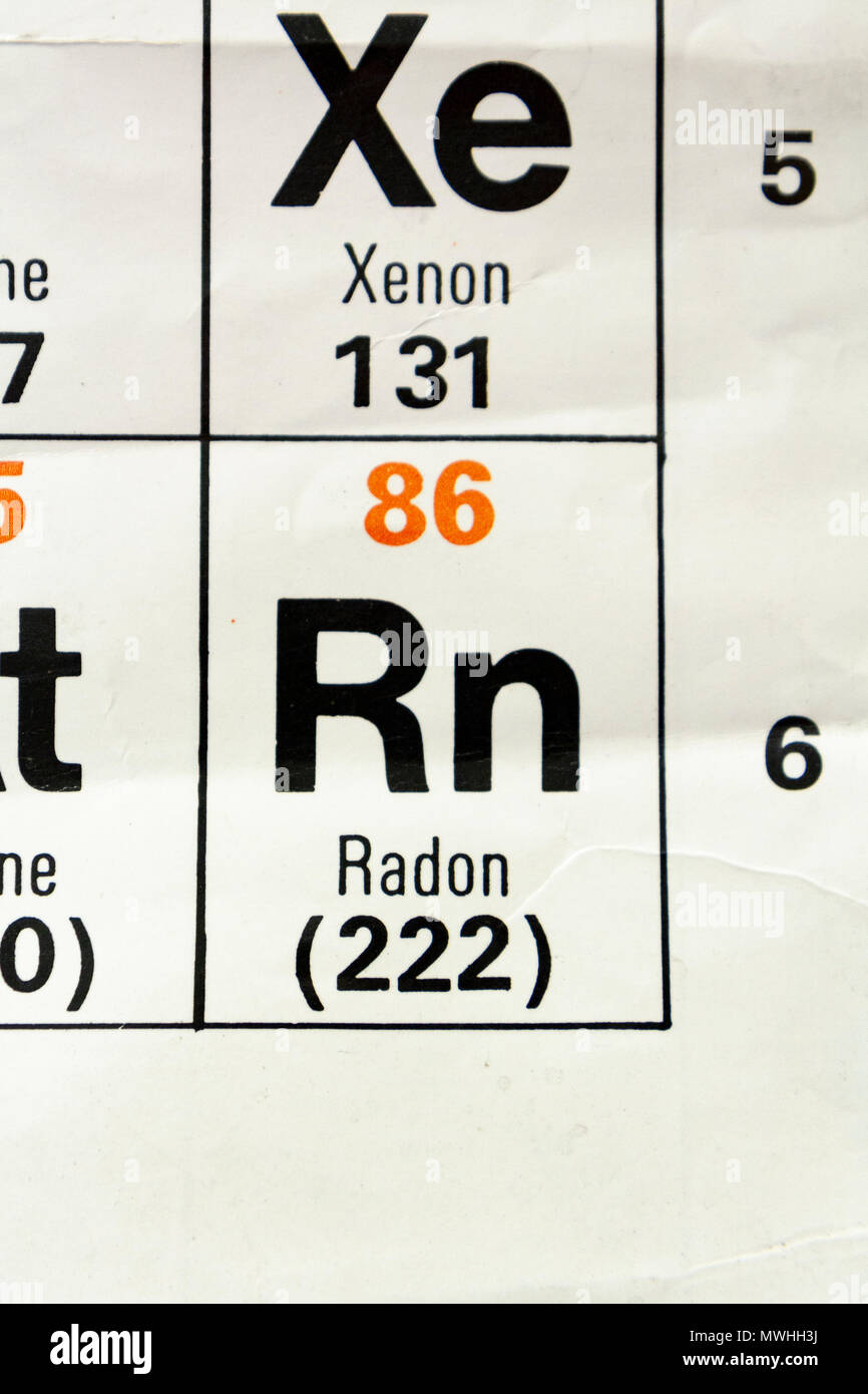 Il radon (Rn) come appare un Regno Unito scuola secondaria Tavola Periodica. Foto Stock