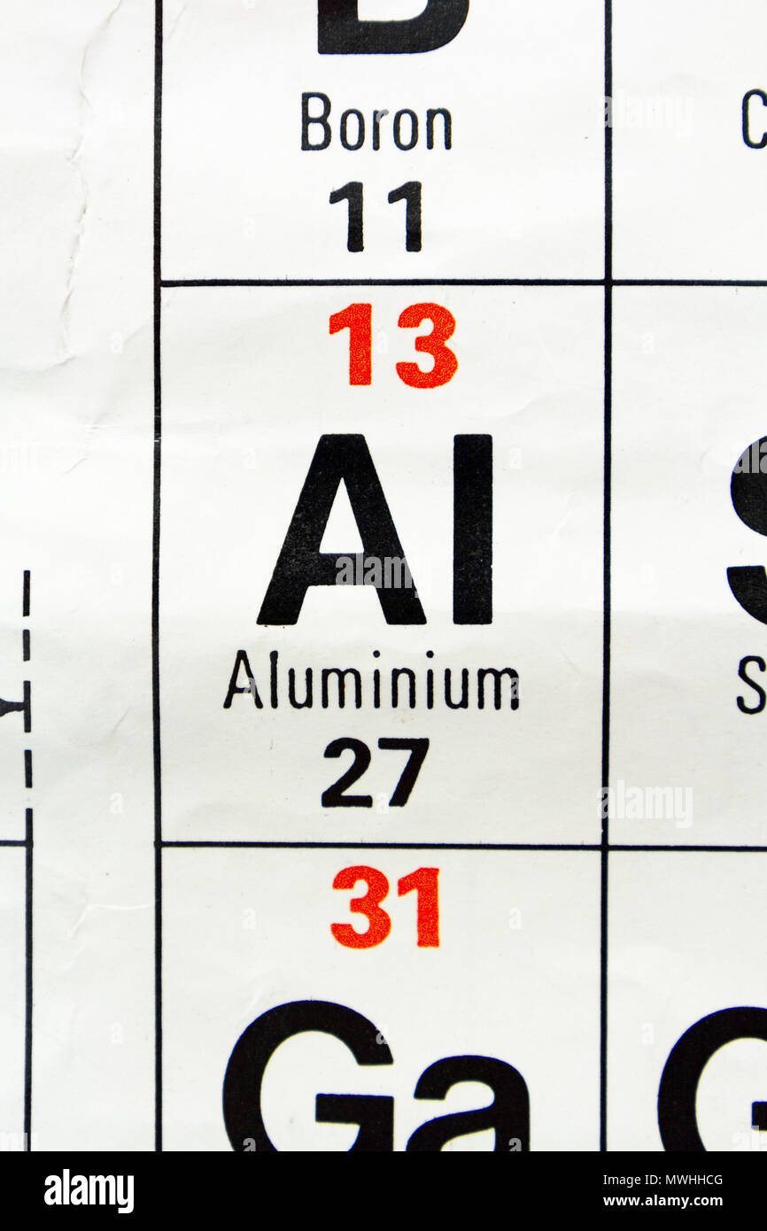 Alluminio (Al) come appare un Regno Unito scuola secondaria Tavola Periodica. Foto Stock