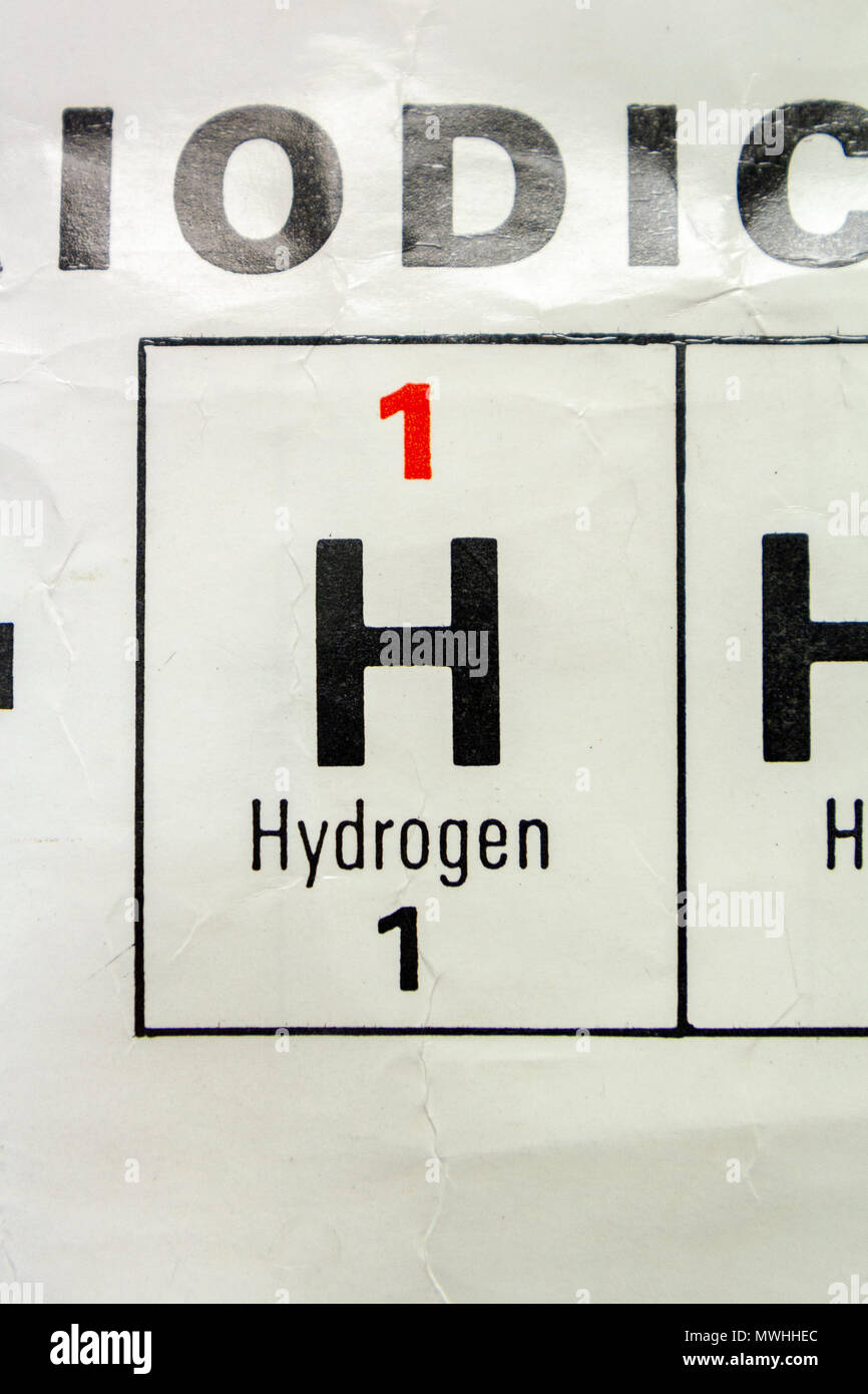 L'idrogeno (H) come appare un Regno Unito scuola secondaria Tavola Periodica. Foto Stock