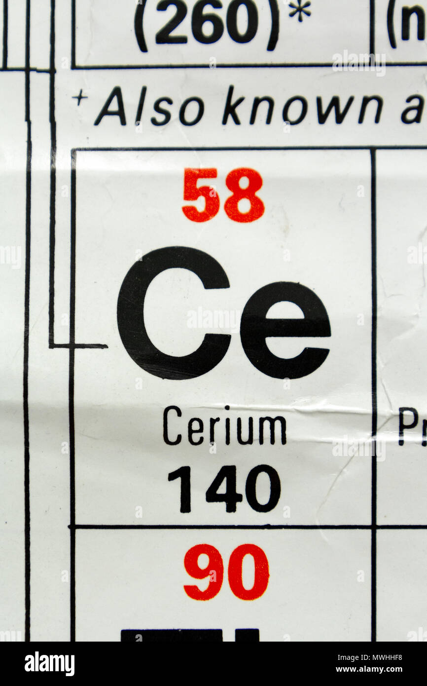 Cerio (Ce) come appare un Regno Unito scuola secondaria Tavola Periodica. Foto Stock