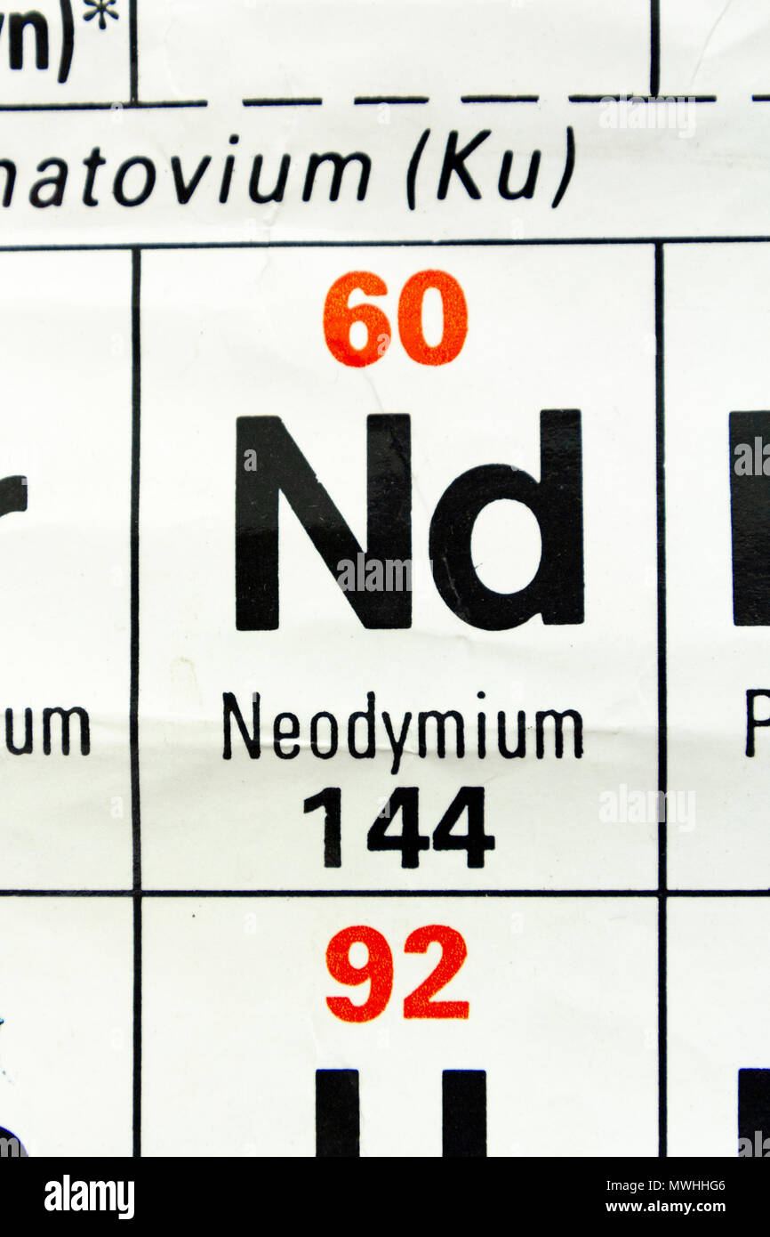 Il neodimio (Nd) come appare un Regno Unito scuola secondaria Tavola Periodica. Foto Stock