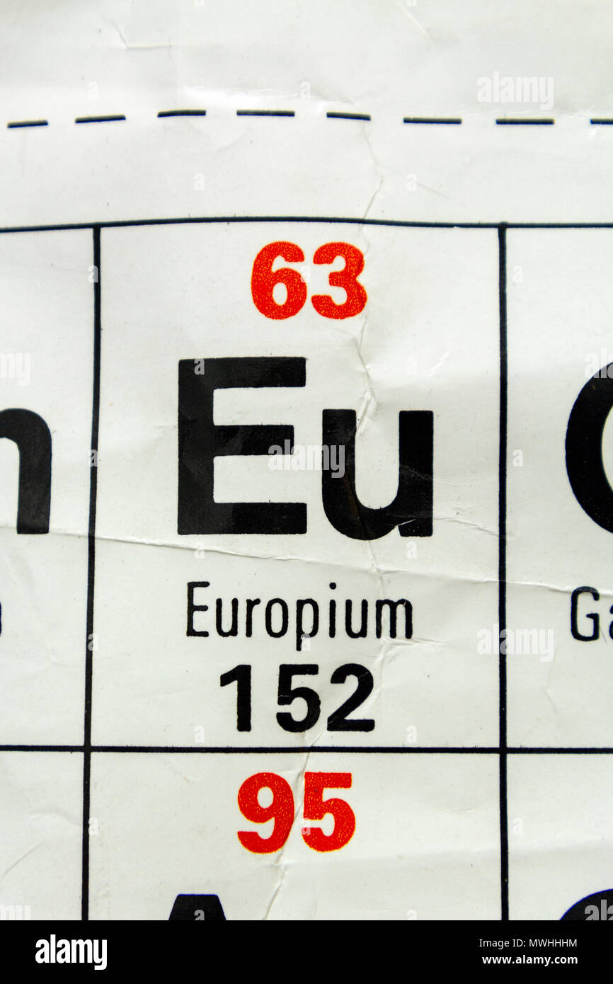 Europian (UE) come appare un Regno Unito scuola secondaria Tavola Periodica. Foto Stock