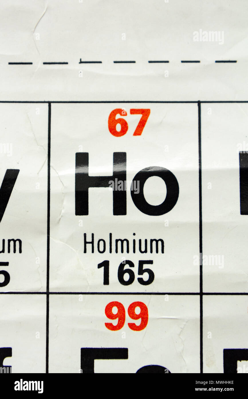 Olmio (Ho) come appare un Regno Unito scuola secondaria Tavola Periodica. Foto Stock