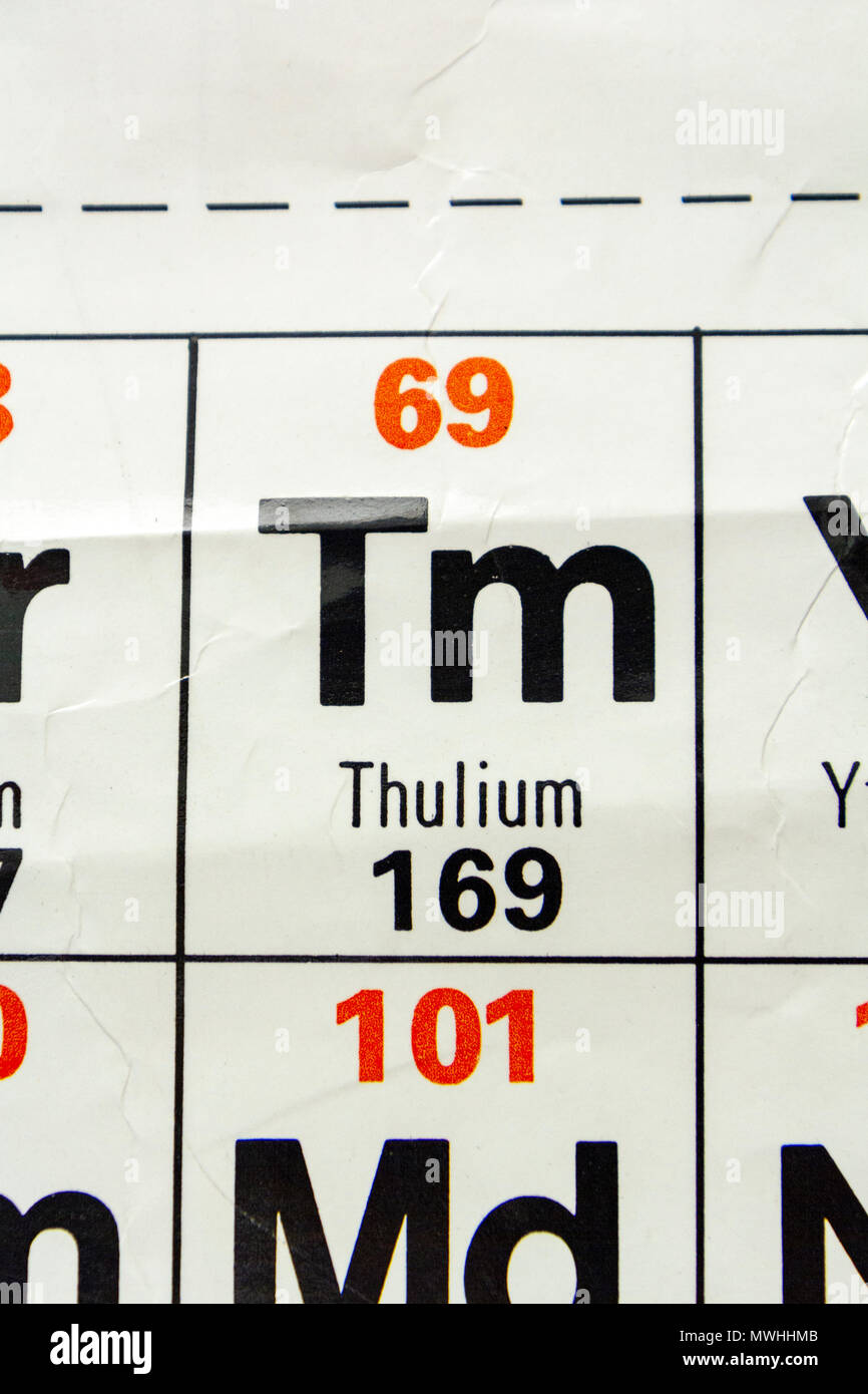 Tulio (Tm) come appare un Regno Unito scuola secondaria Tavola Periodica. Foto Stock