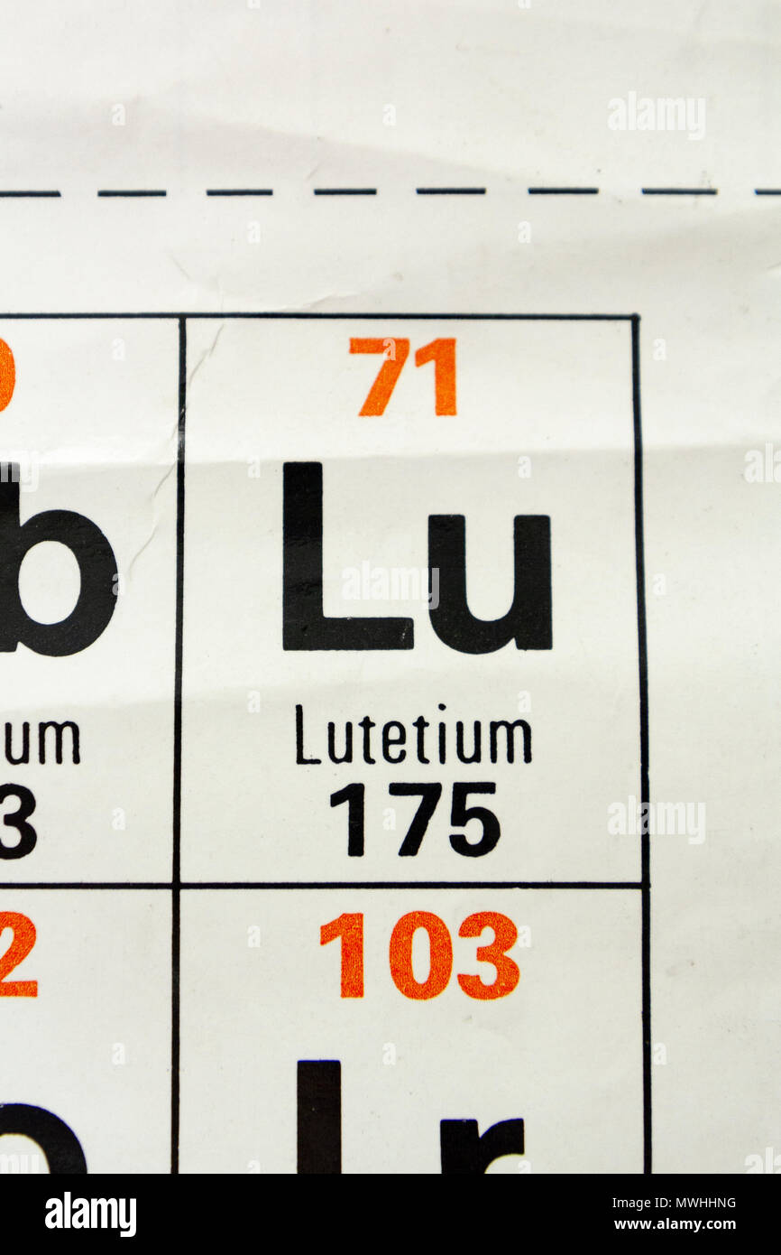 Lutezio (Lu) come appare un Regno Unito scuola secondaria Tavola Periodica. Foto Stock