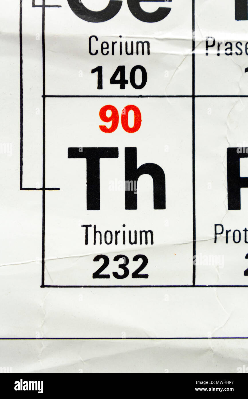 Il torio (Th) come appare un Regno Unito scuola secondaria Tavola Periodica. Foto Stock